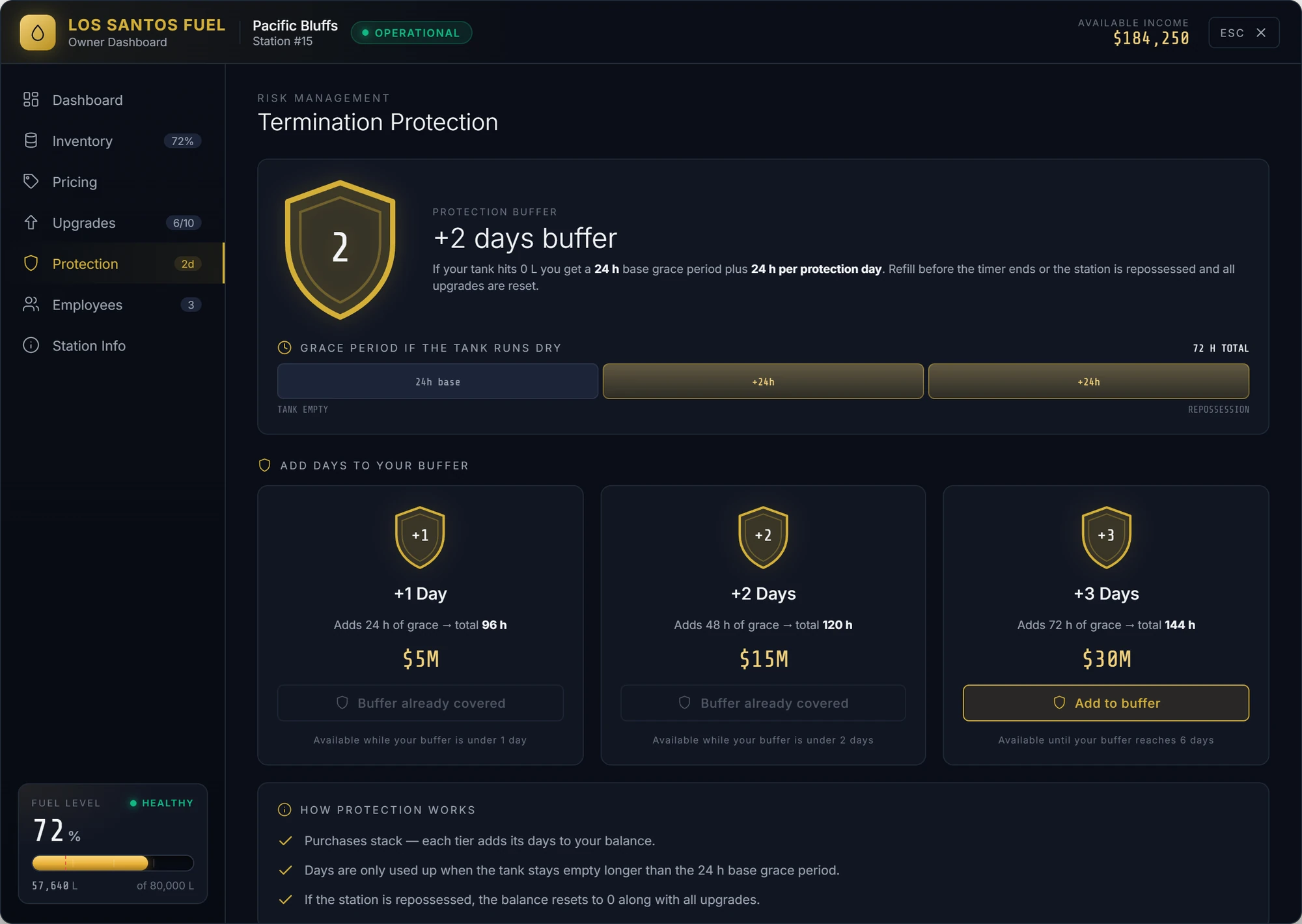 Protection page with a grace timeline of 24-hour blocks and three protection tiers