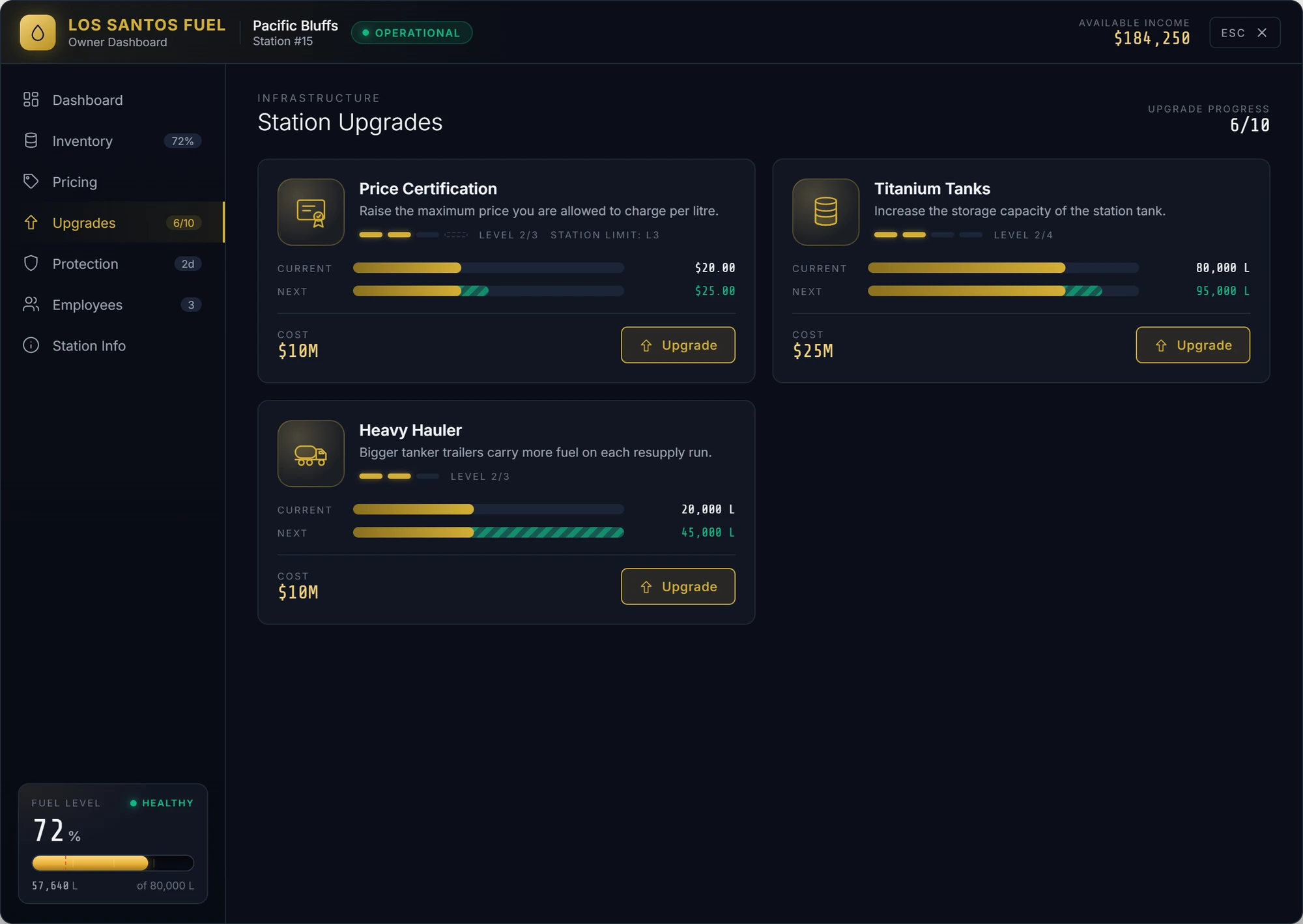 Upgrades page with Price Certification, Titanium Tanks and Heavy Hauler cards, each showing current and next values, level pips and cost