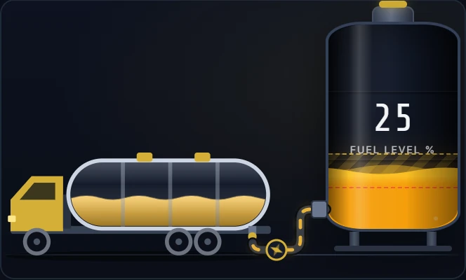 Close-up of the tanker unloading scene with the hose and flow meter