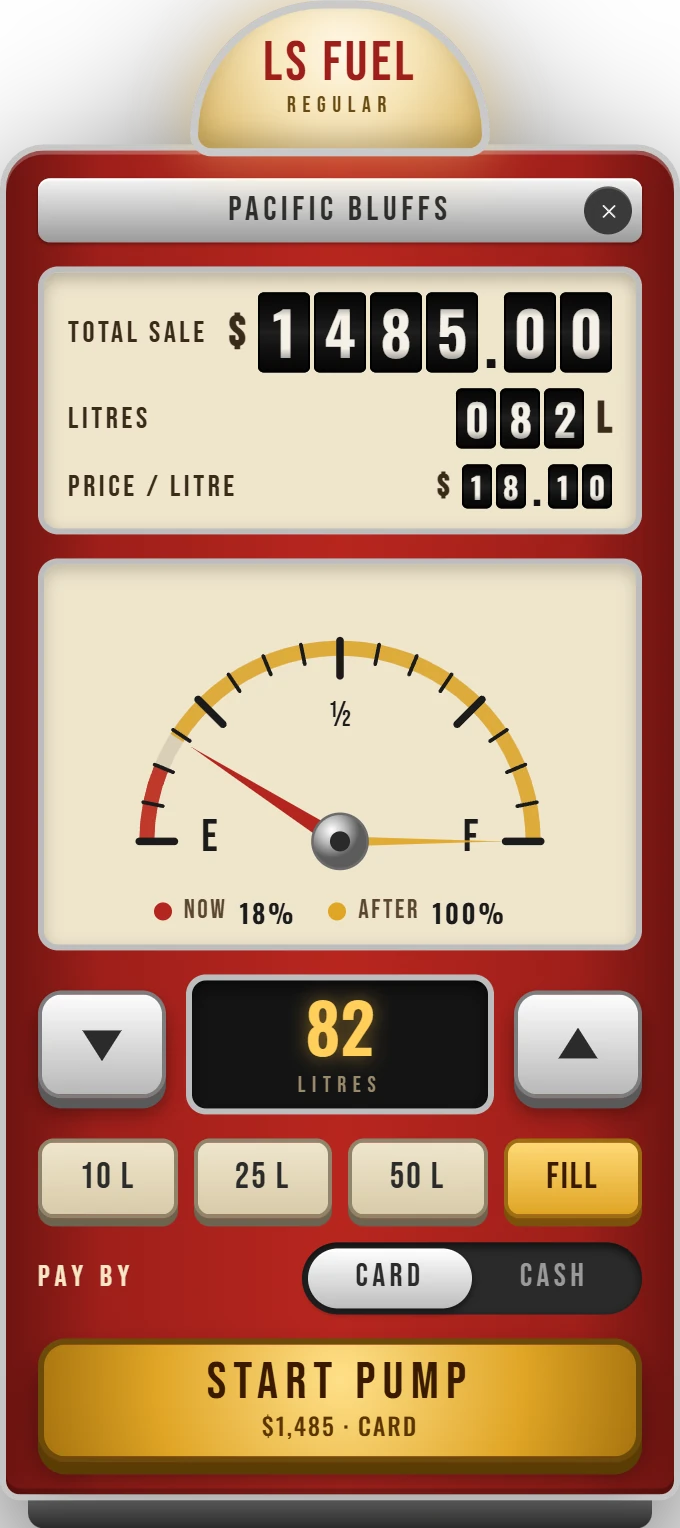Retro red pump terminal with FILL selected: 82 litres, card payment, start button showing the total