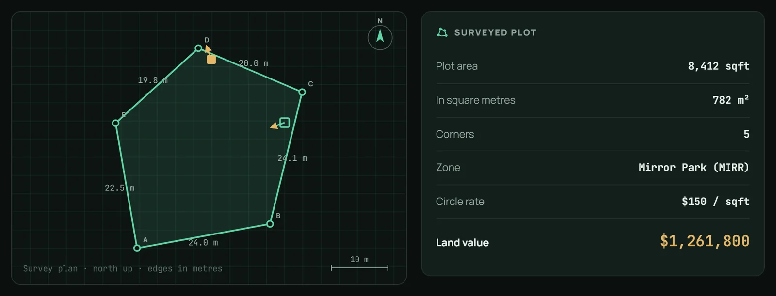 The survey plan saved with draft 14: a five-corner plot with edge lengths in metres, north arrow and scale bar, beside the plot area, corners, zone, circle rate and land value