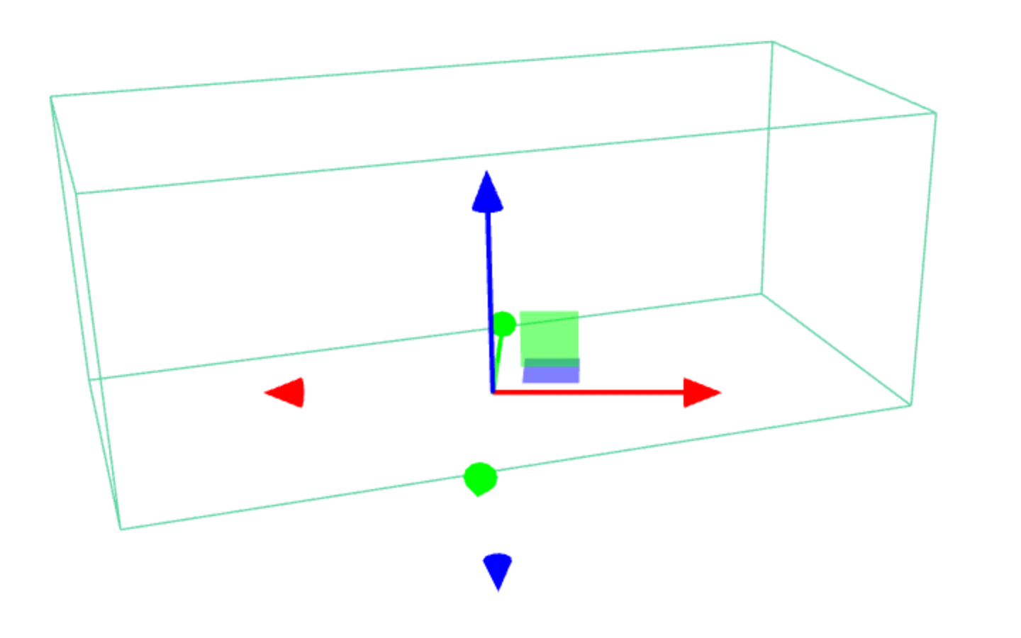The on-screen arrows around a selected piece: red, green and blue arrows to move, a ring to turn, and the piece's outline