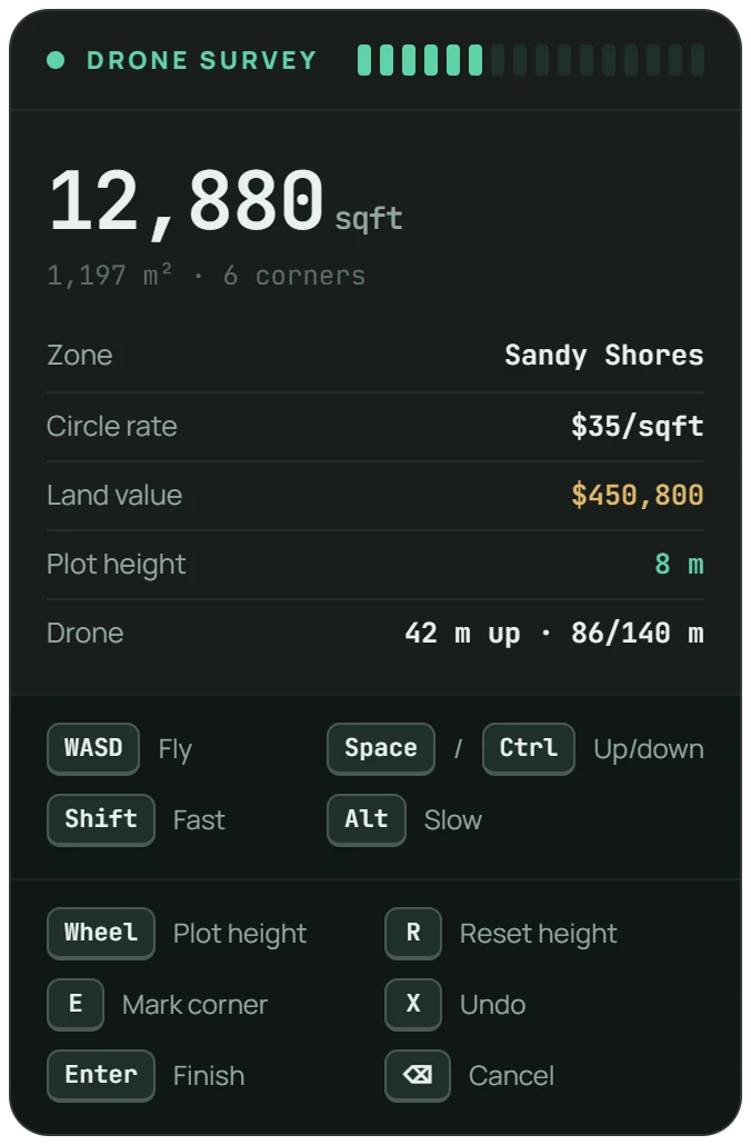 Drone survey HUD in Sandy Shores: 12,880 sqft, plot height 8 m, drone 42 m up and 86 of 140 m from the agent, with fly keys