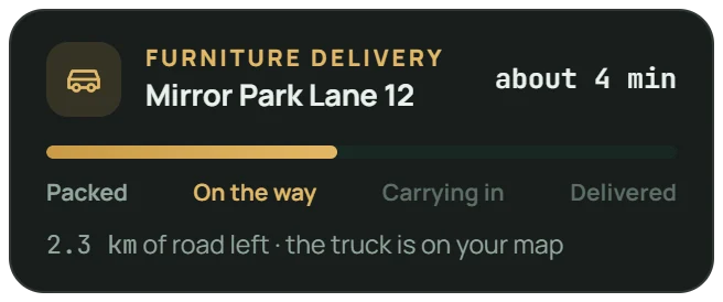 Delivery tracker: on the way, 2.3 km of road left, the truck is on your map