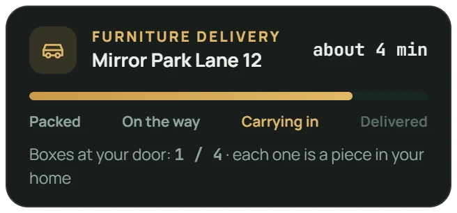 Delivery tracker: carrying in, boxes at your door 1 of 4, each one is a piece in your home