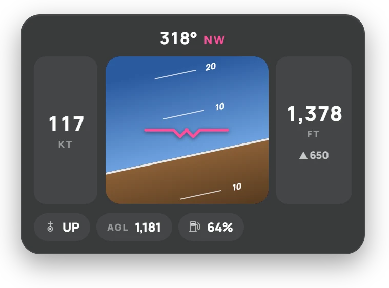 Flight display with artificial horizon and speed and altitude tapes