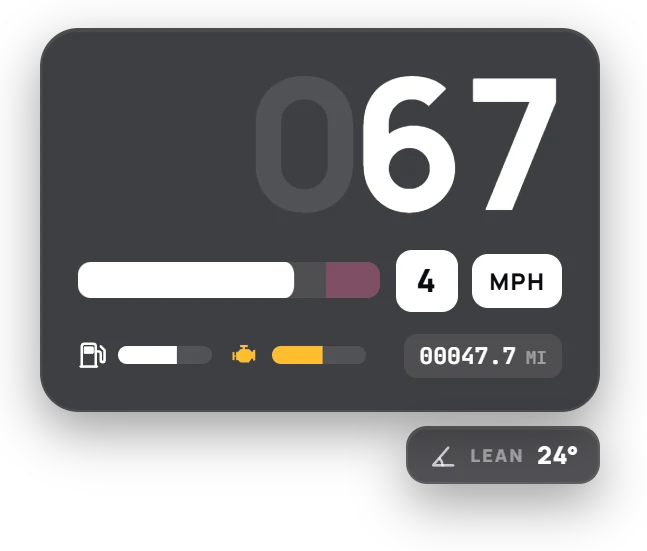 Bold motorbike dashboard with a lean angle readout