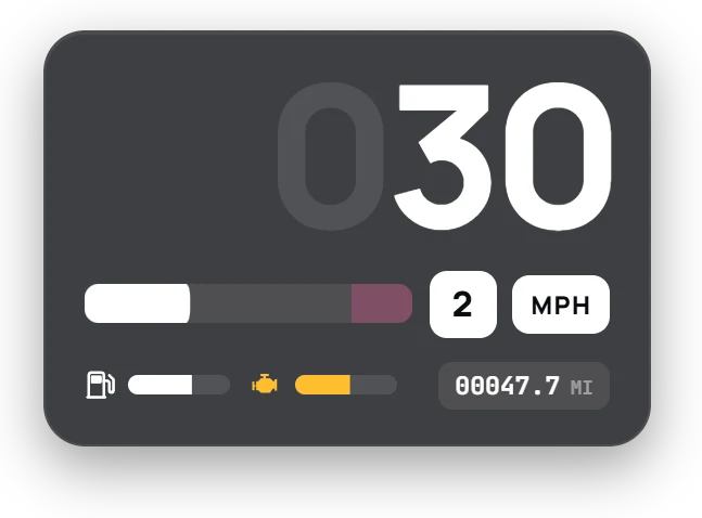 Bold speedometer: big digits with unlit leading zeros