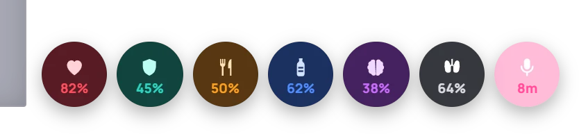 Status icons with percentages