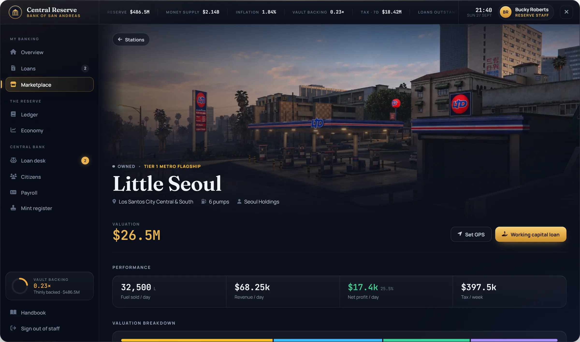 Station dossier for Little Seoul: a Tier 1 metro flagship valued at $26.5M, with fuel sold, revenue, net profit and weekly tax